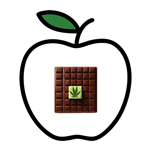 Chocolate icon