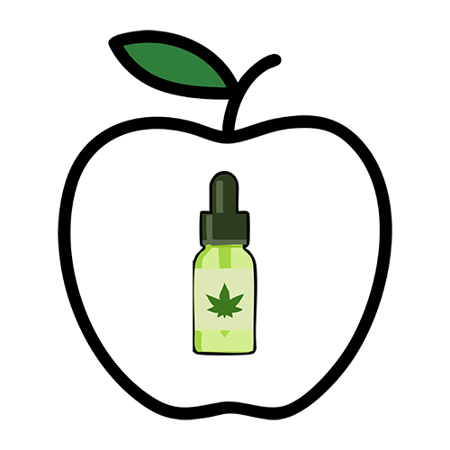 Tinctures icon