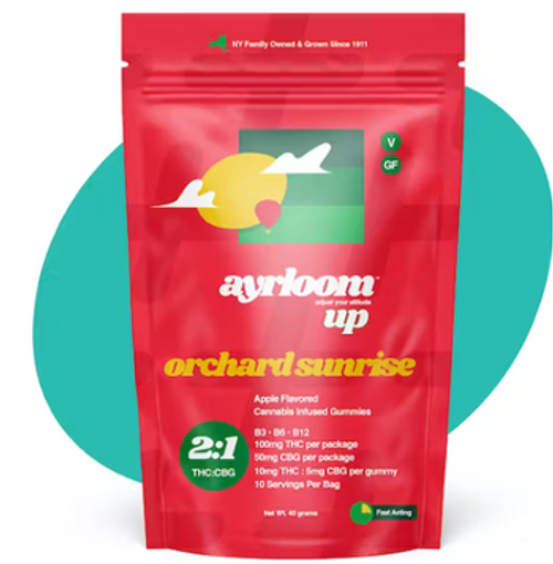 Ayrloom gummies